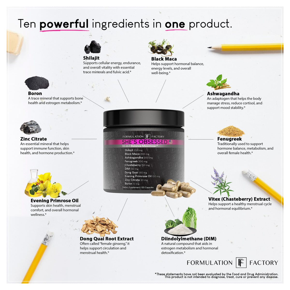 Formulation Factory She's Obsessed 10-en-1 comprimés sur une table
