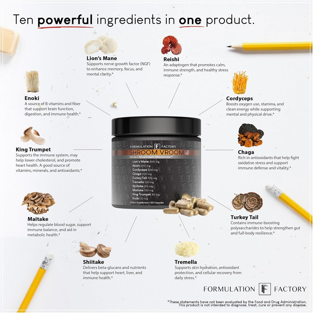 Formulation Factory Shroom Vroom 10-en-1 Complexe Champignon bouteille arrière avec informations nutritionnelles