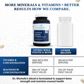 Formule Dentaire et Os Living Well en ambiance santé
