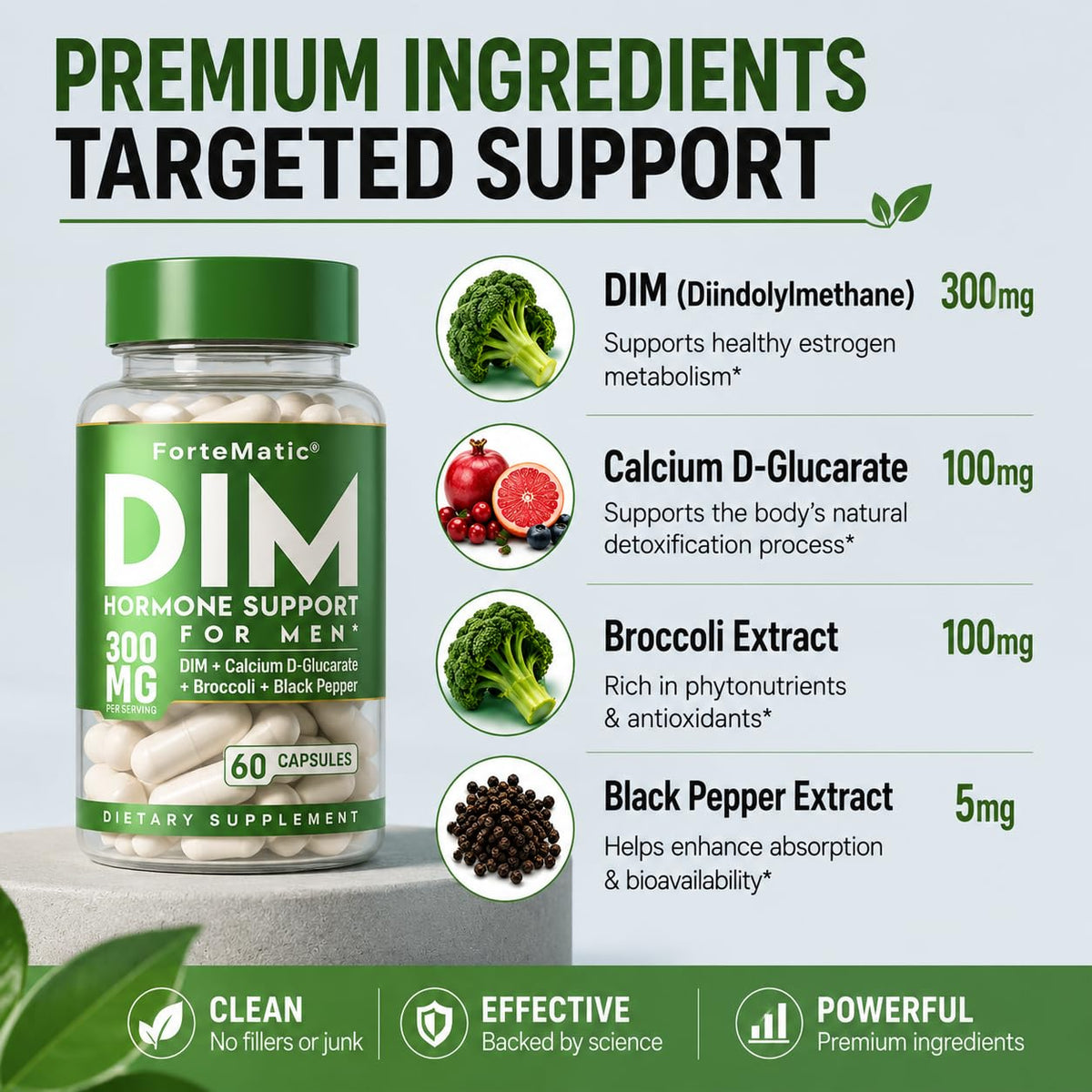 Fortematic DIM 300mg flacon ouvert avec capsules