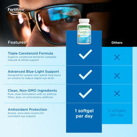 Fortifeye Focus capsules sur une table en bois