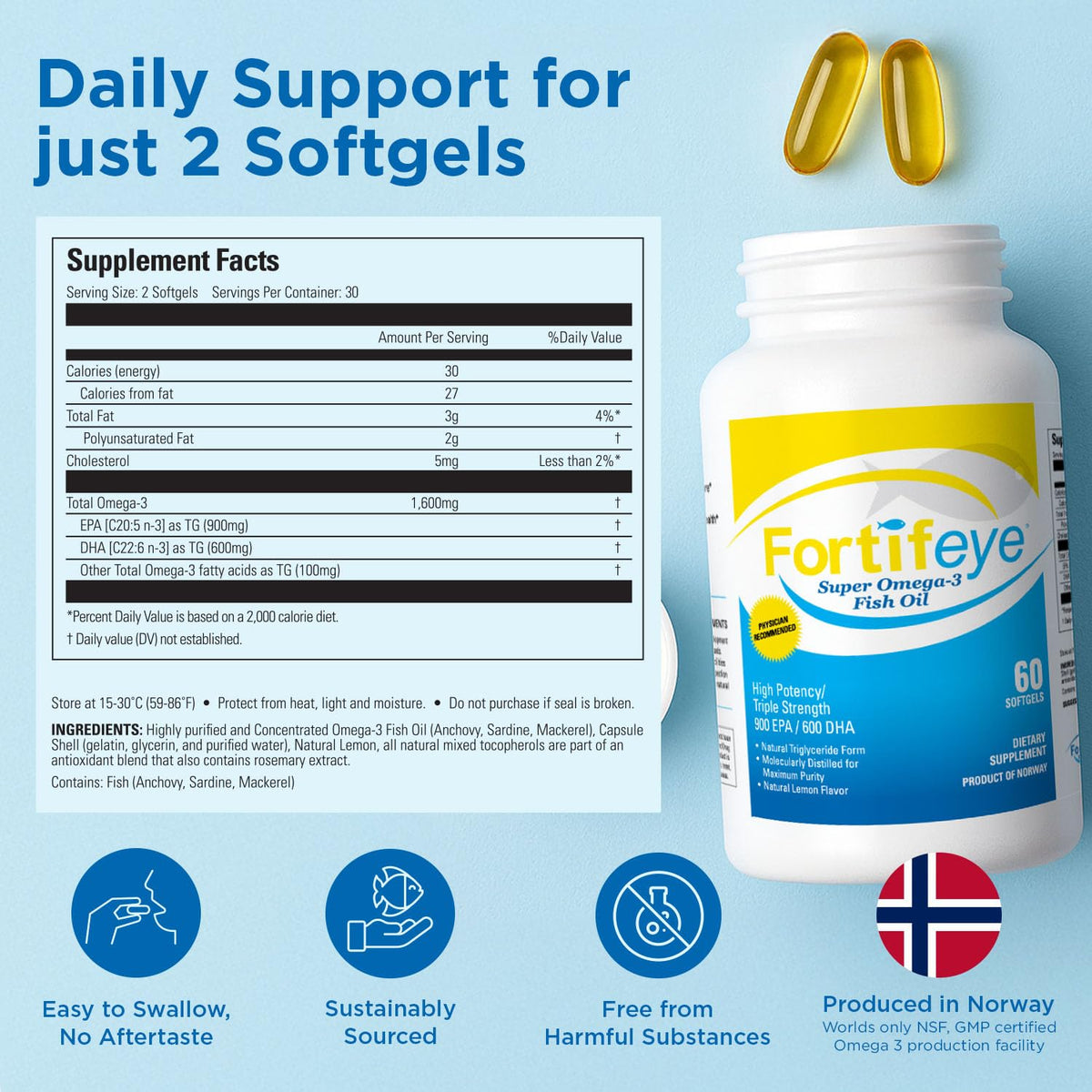 Fortifeye Super Omega-3 capsules ouvertes montrant leur contenu