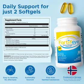 Fortifeye Super Omega-3 capsules ouvertes montrant leur contenu