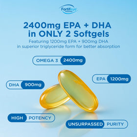 Fortifeye Super Omega-3 Max Huile de Poisson 2400mg gélules individuelles