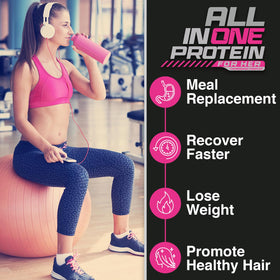 Forzagen All in One Protein pour Femmes 1089g Matcha Latte, vue de côté