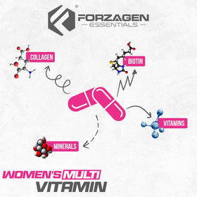 Forzagen Multivitamines Femmes 60 comprimés, arrière de l'emballage
