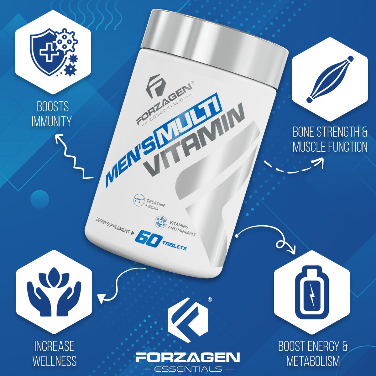 Forzagen Multivitamines pour Hommes sur une table avec d'autres compléments