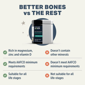 FOUR LEAF ROVER Better Bones ingrédients et informations nutritionnelles
