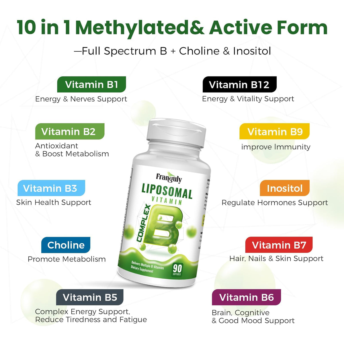 Franguly complexe B liposomal capsules avec des ingrédients naturels