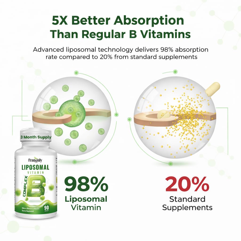 Franguly complexe B liposomal emballage avec informations nutritionnelles