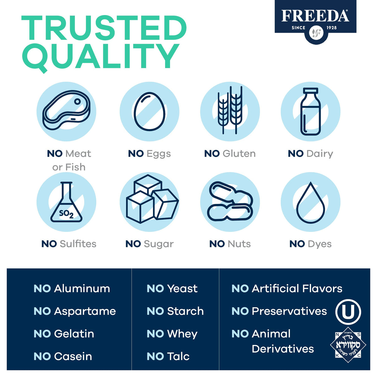 FREEDA Biotine 10 000 mcg comprimés sur une table