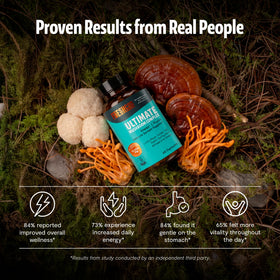FreshCap Mushrooms complément alimentaire champignon 12:1 côté
