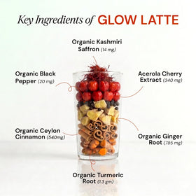 Freshly Moms Turmeric Saffron Glow Latte 109g - mélange dans une tasse