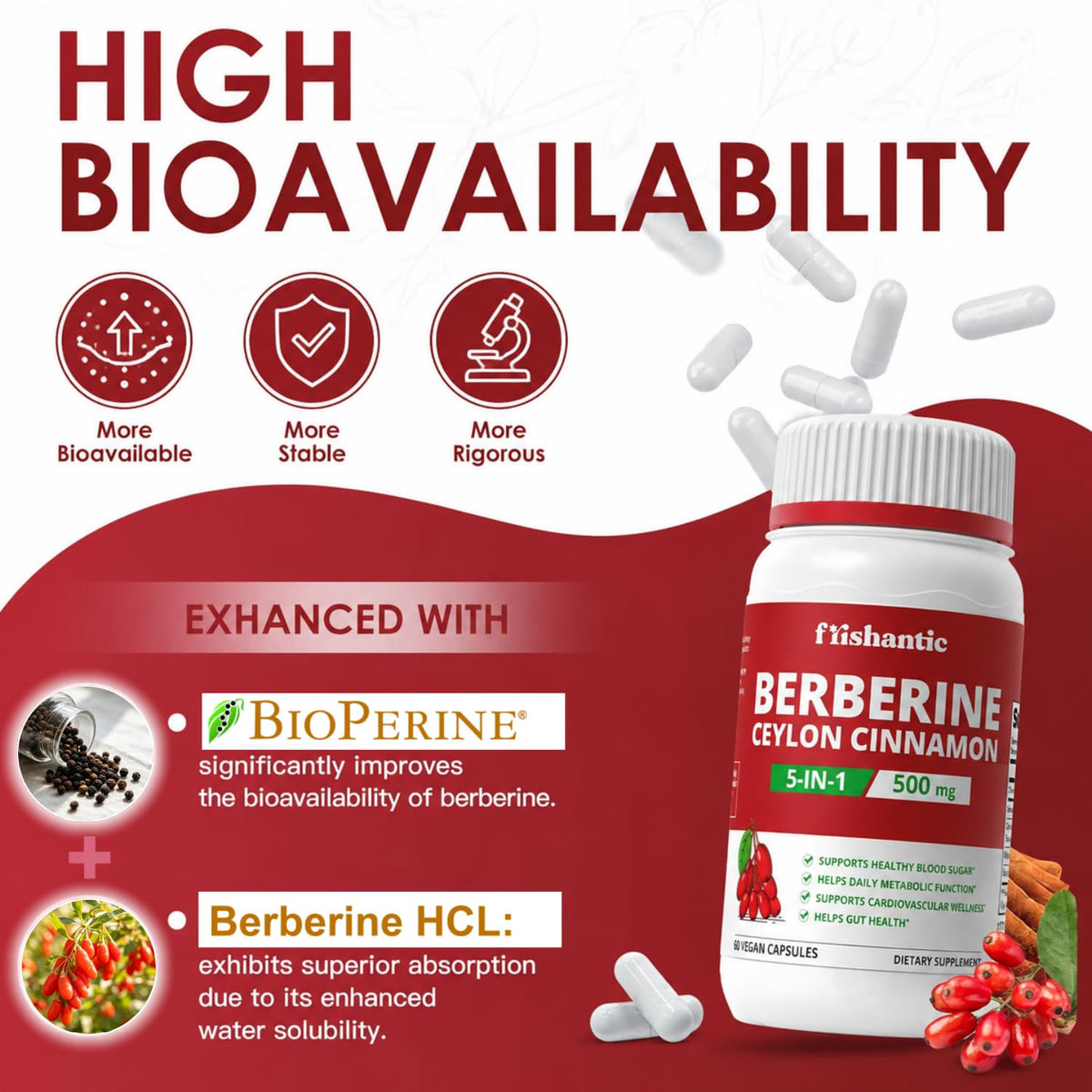 Frishantic Berbérine HCl 500mg ouverte avec capsules visibles