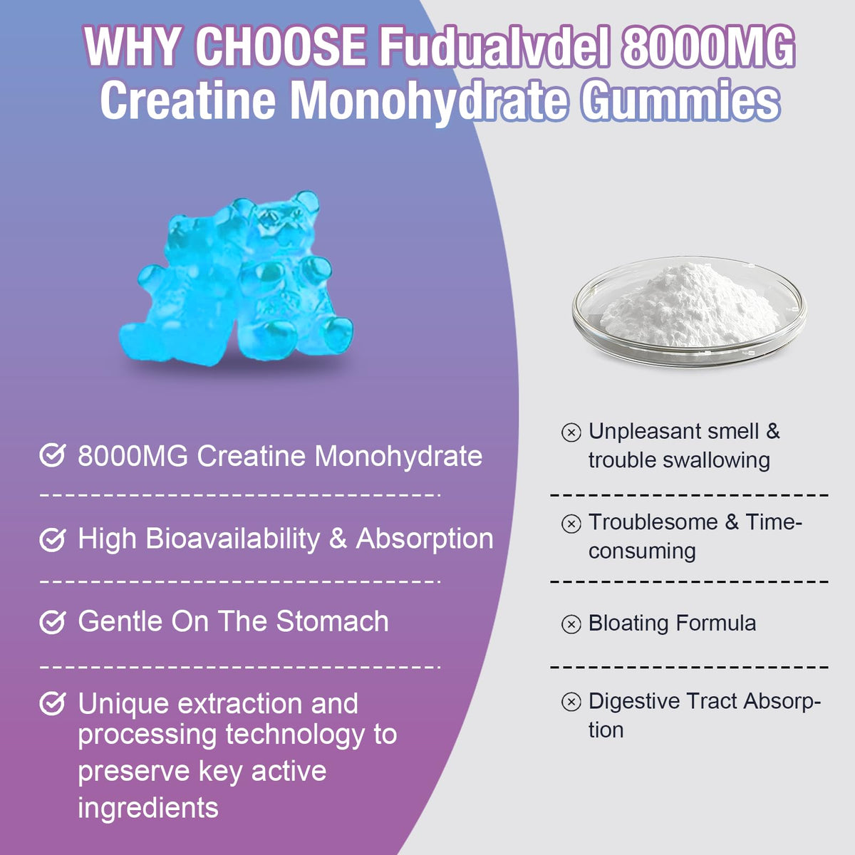 Fudualvdel créatine HMB gummies dans une main