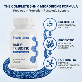 Fuel Health Supports Tribiotic bottle side view