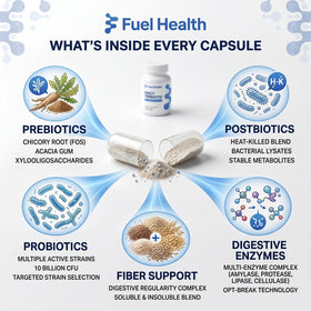 Fuel Health Supports Tribiotic capsules close-up