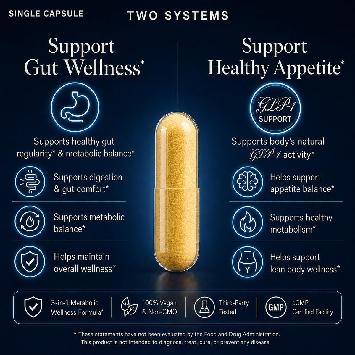 FUJI ORCHARD Complément Alimentaire GLP-1 capsules avec une main tenant la bouteille