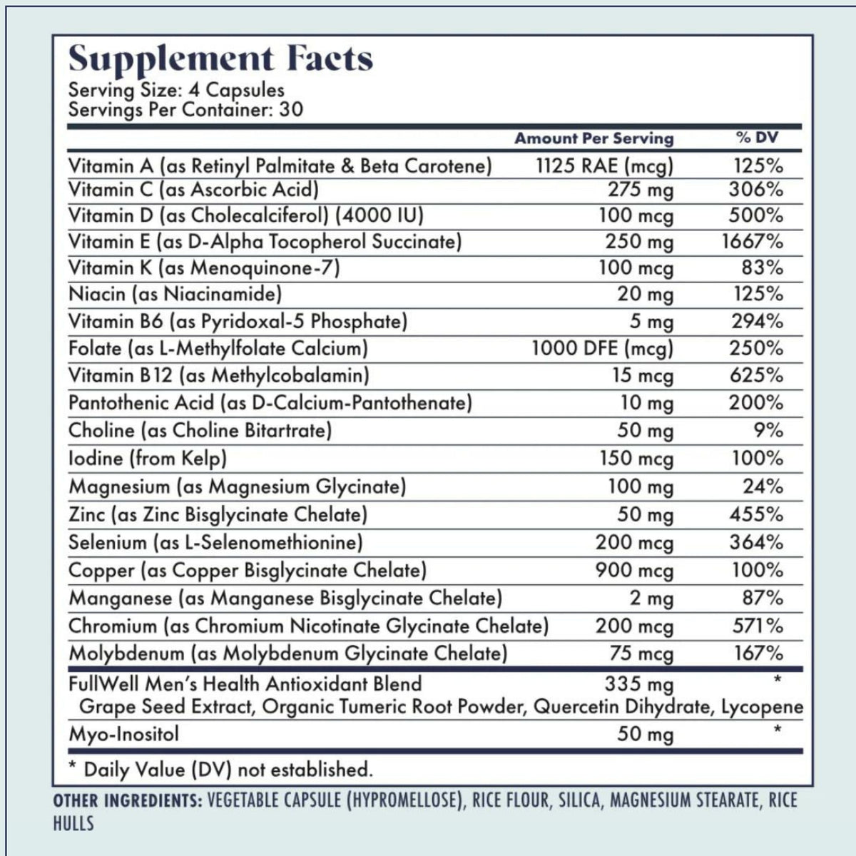 FullWell Multivitamine pour Hommes 120 capsules, vue de côté