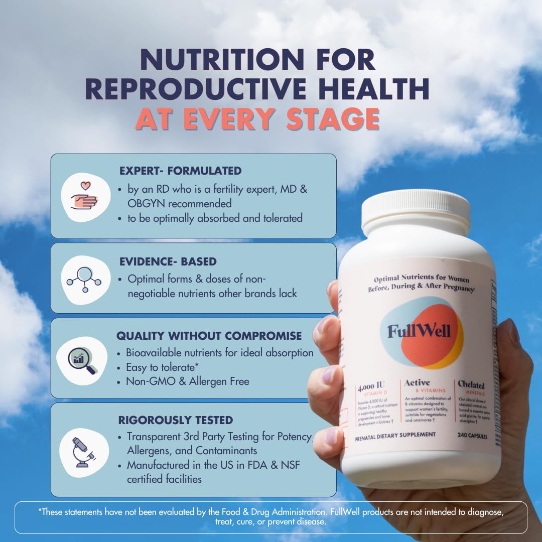 FullWell Multivitamine Prénatale Femme 240 Capsules arrière vue