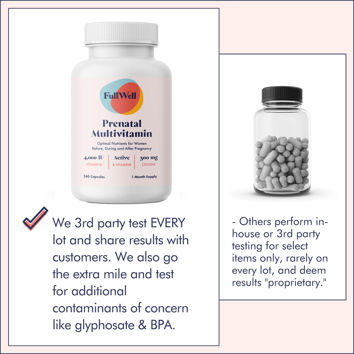 FullWell Multivitamine Prénatale Femme 240 Capsules capsules proches