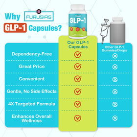 Furusias Complément GLP-1 16 en 1 capsules ouvertes