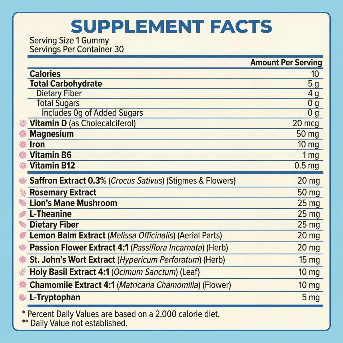 fyne Gummies Saffran 60 pièces vue de côté montrant la texture moelleuse