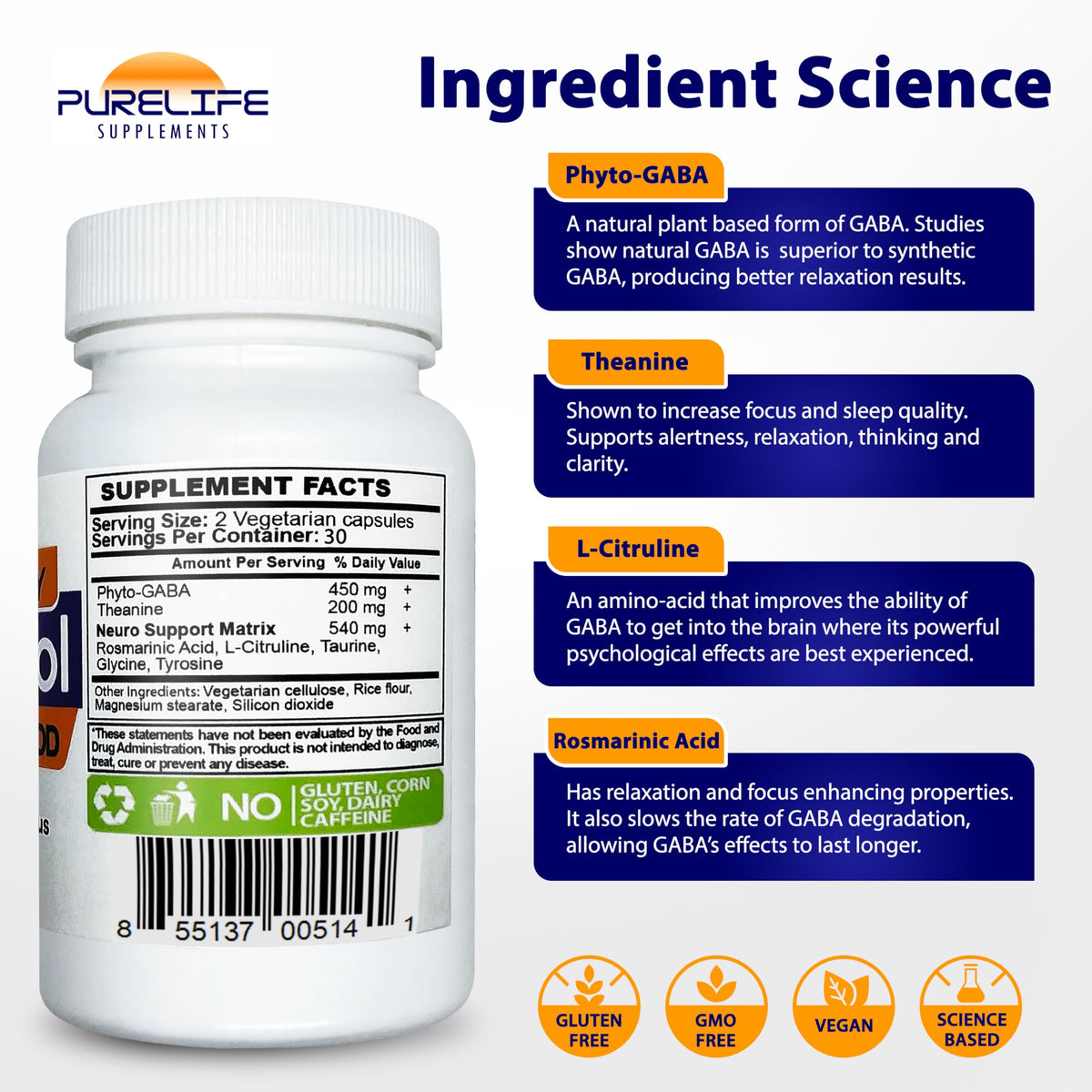 Gabatrol Daily PureLife flacon ouvert avec gélules