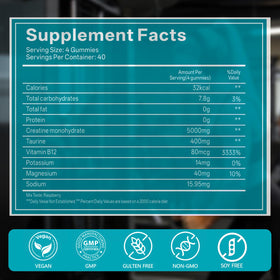 GABE SUNNYBEARS Gummies de Créatine Monohydrate 5000mg en milieu sportif