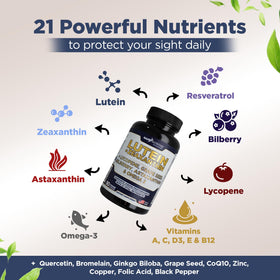 GADE NUTRITION Luthéine et Zéaxanthine gélules sur fond blanc