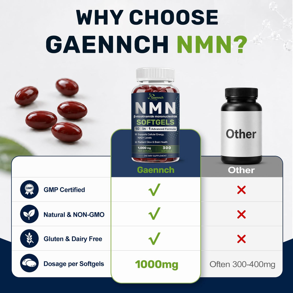 Gaennch NMN 1000mg gélules prises dans la main
