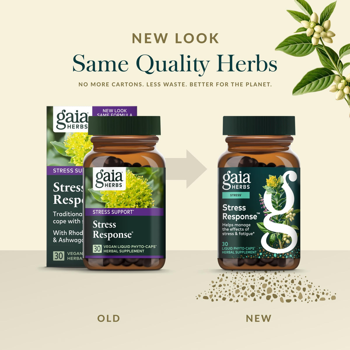 Gaia Herbs Complément Alimentaire Stress Response ingrédients détaillés