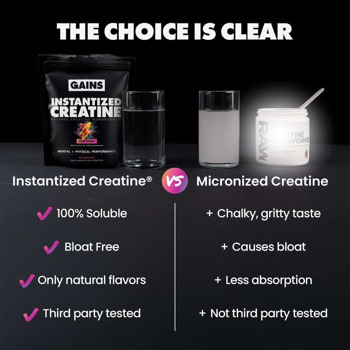GAINS IN BULK Créatine Monohydrate Instantanée lifestyle use