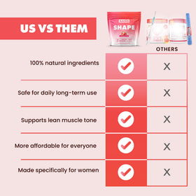 GAINS IN BULK SHAPE Créatine pour Femmes sachets dans un sac