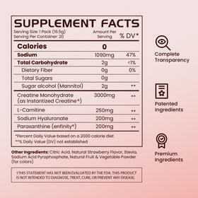 GAINS IN BULK SHAPE Créatine pour Femmes sachets ouverts