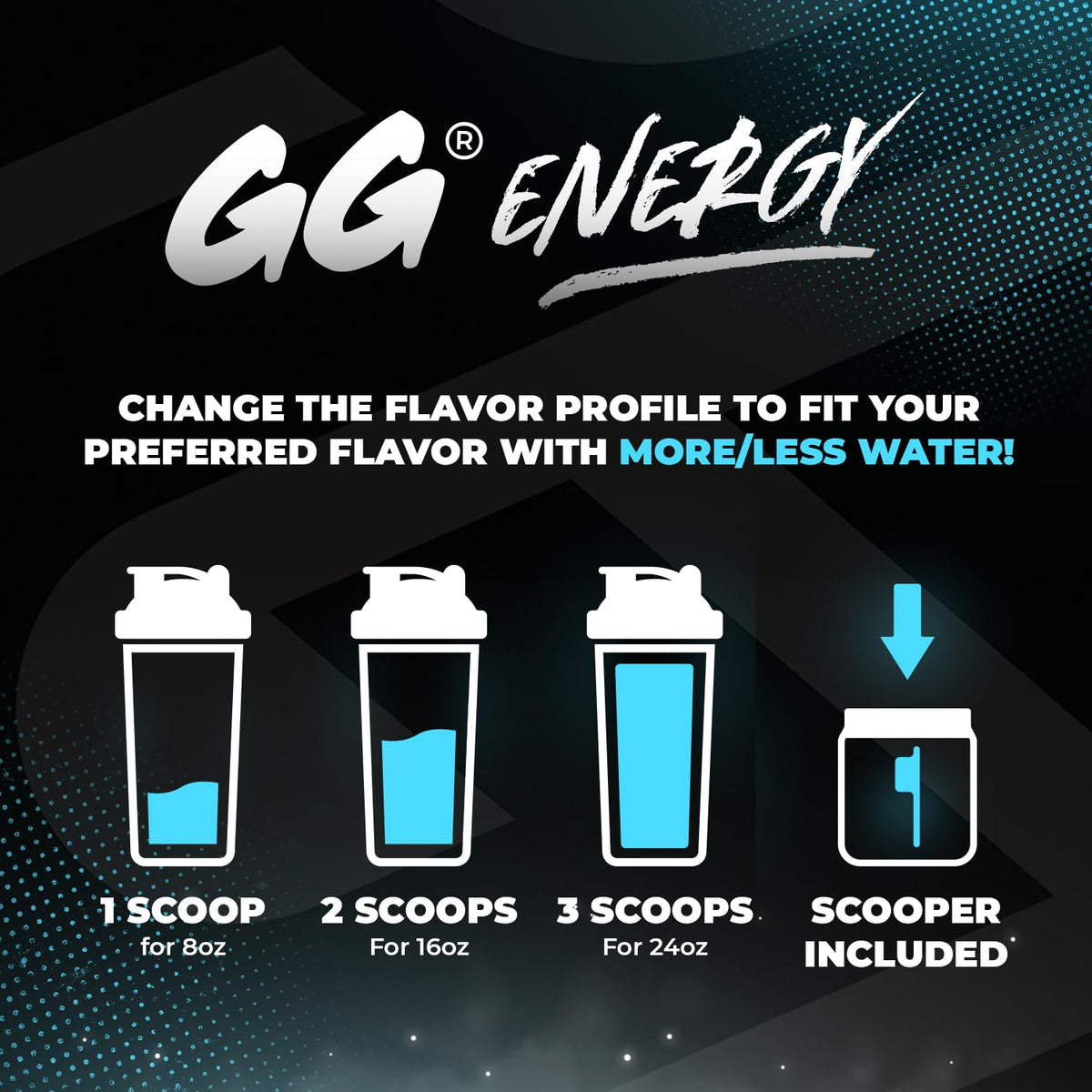 Gamer Supps GG Energy BBL Clooless utilisation dans un shaker