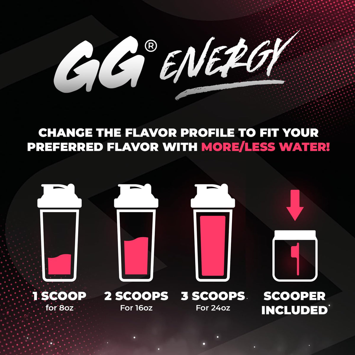 Gamer Supps GG Energy - Raw Meat, cuillère de poudre avec des fruits en arrière-plan