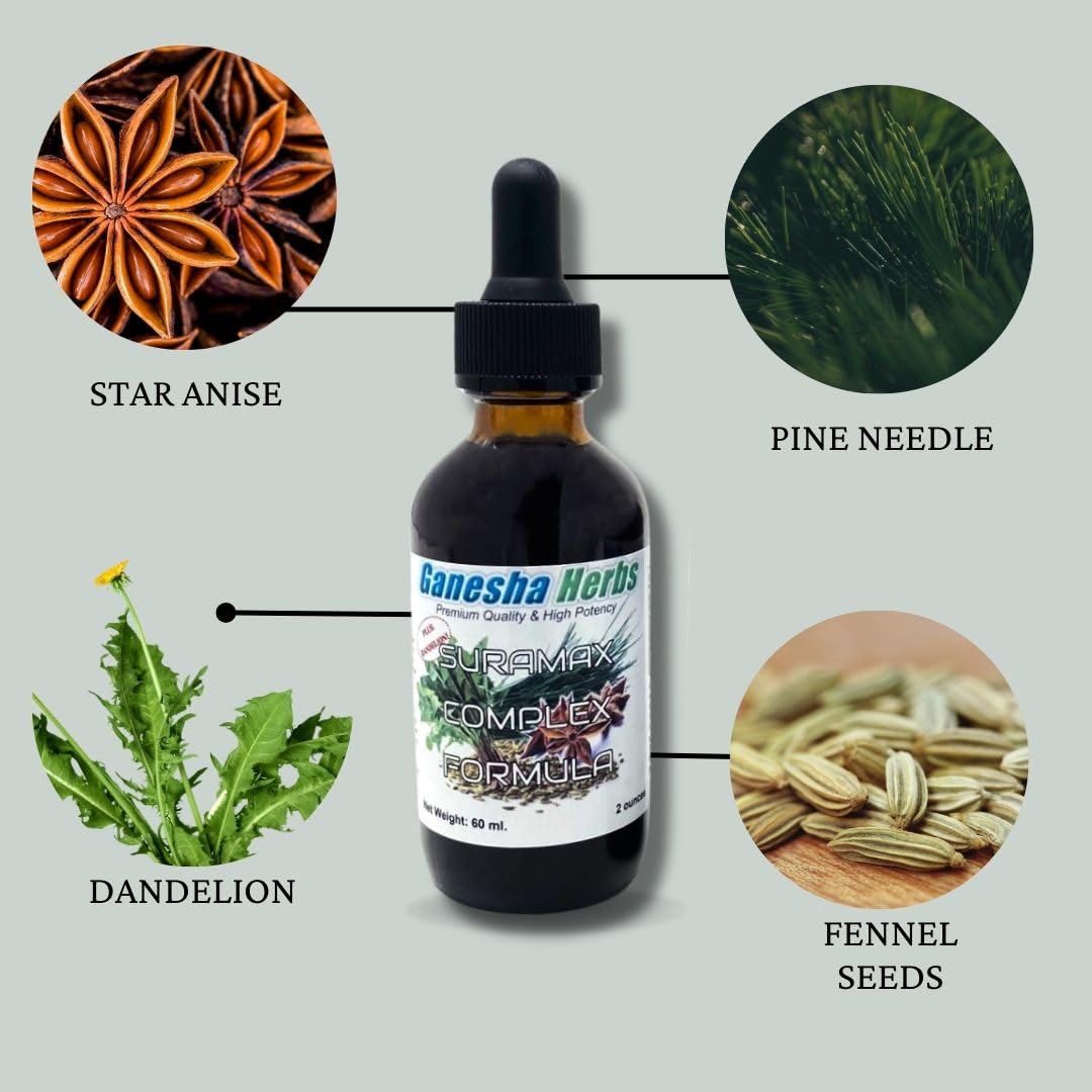 Ganesha Herbs SURAMAX complexe de pousses de pin étiquette détaillée