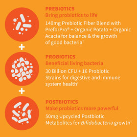 Garden of Life Probiotiques 30 Capsules Végétariennes avec étiquette