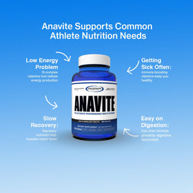 Gaspari Nutrition Anavite avec un verre d'eau