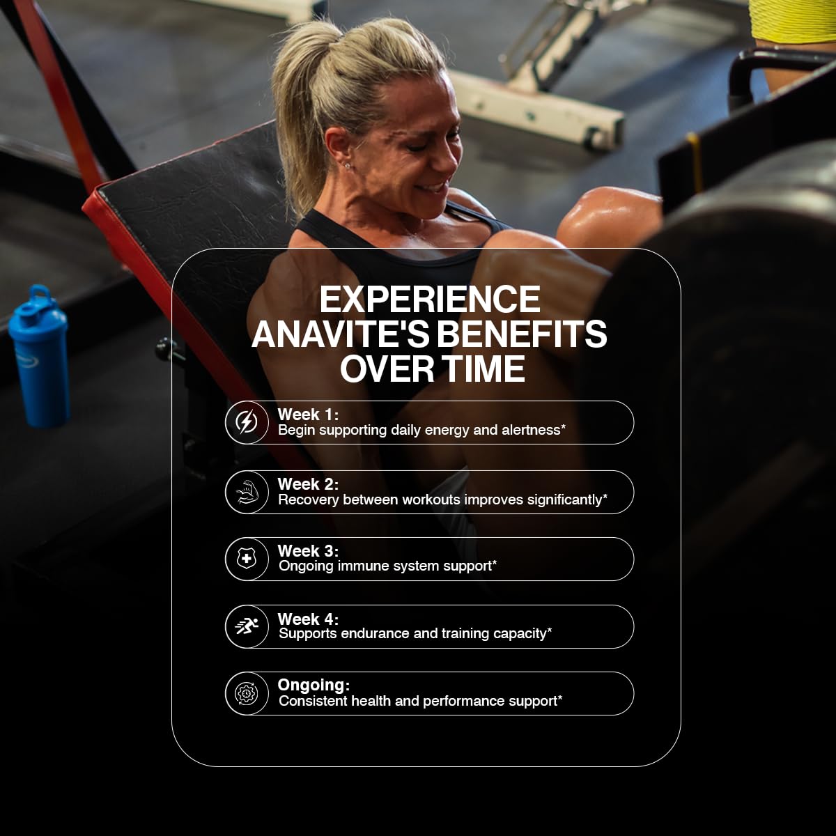 Gaspari Nutrition Anavite près de matériel de gym