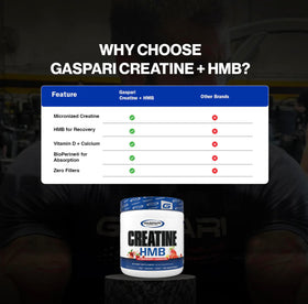 Gaspari Nutrition Créatine HMB 381g cuillère doseuse