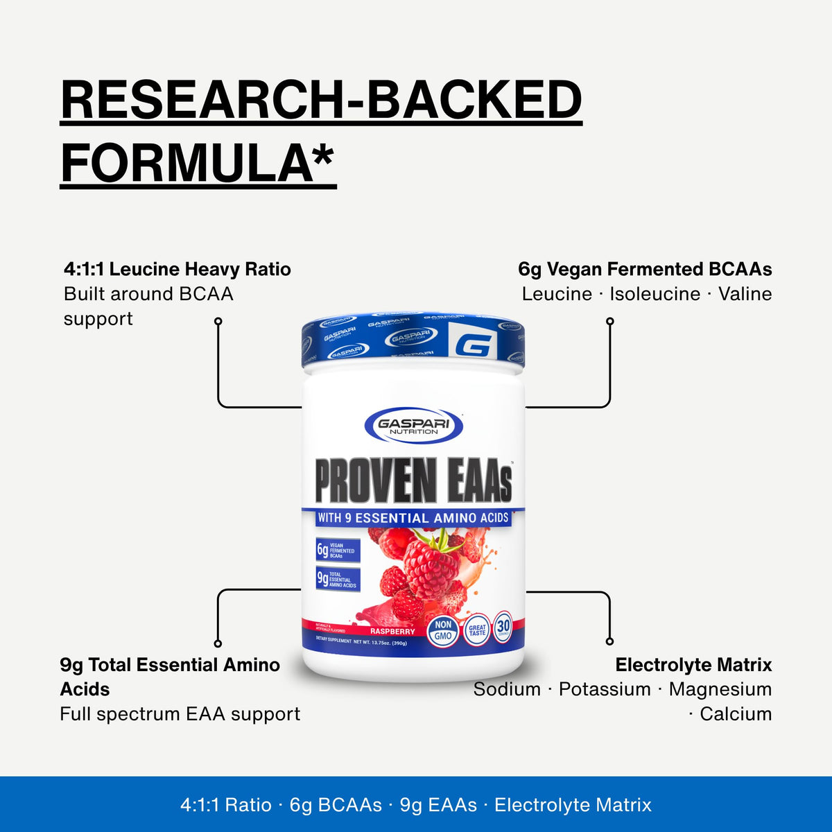 Gaspari Nutrition Proven EAAs Guava Nectarine flavor close-up