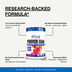 Gaspari Nutrition Proven EAAs Guava Nectarine flavor close-up