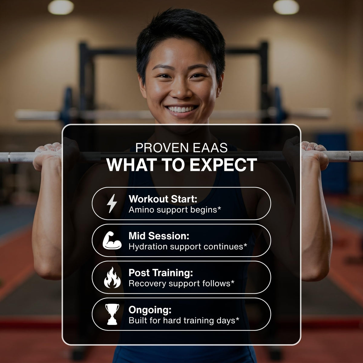 Gaspari Nutrition Proven EAAs with gym accessories
