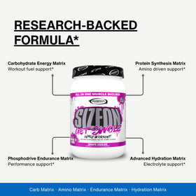 Gaspari Nutrition SizeOn Intra Workout 1801g au milieu d'une routine d'entraînement