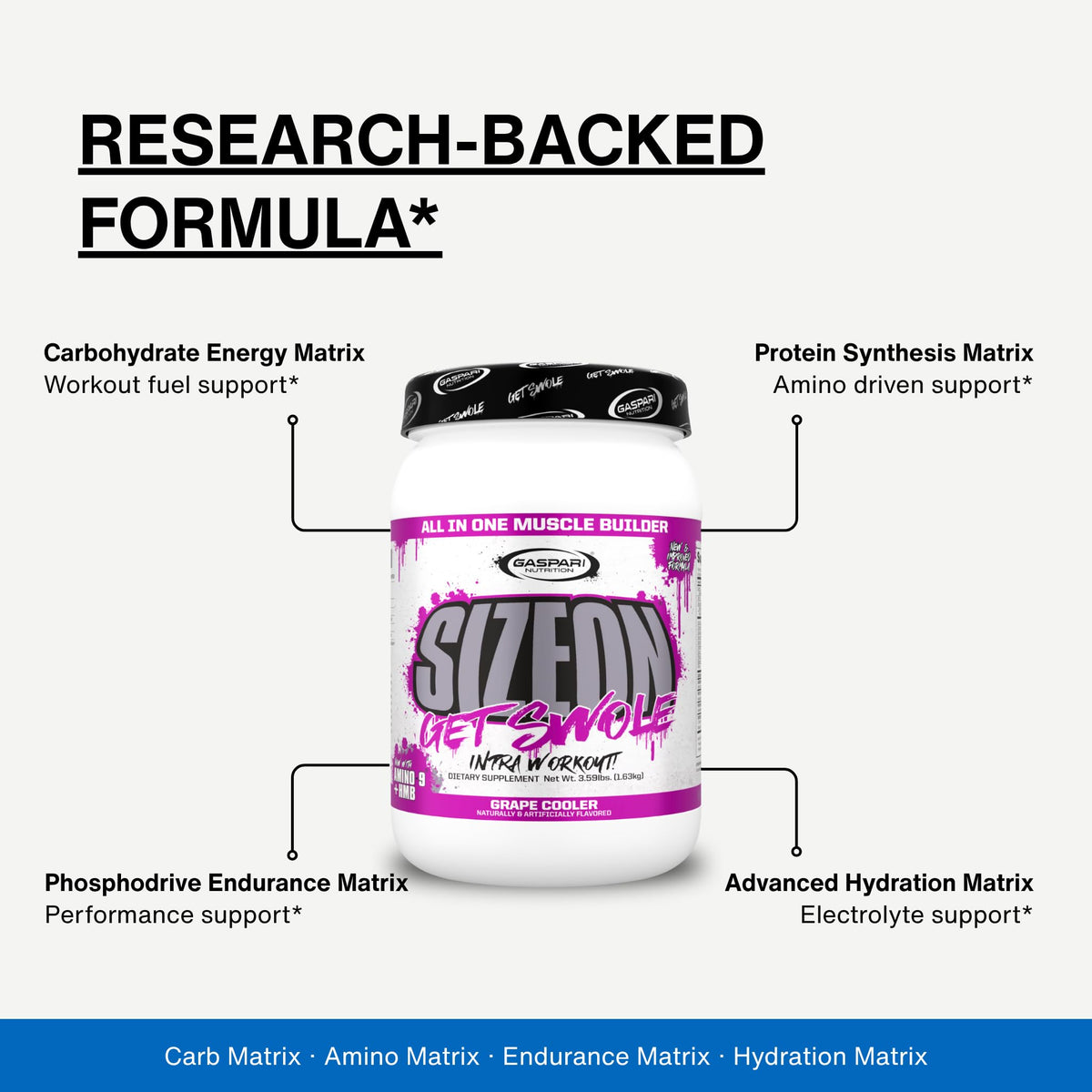 Gaspari Nutrition SizeOn Poudre de Protéine 3,59 kg - style de vie actif