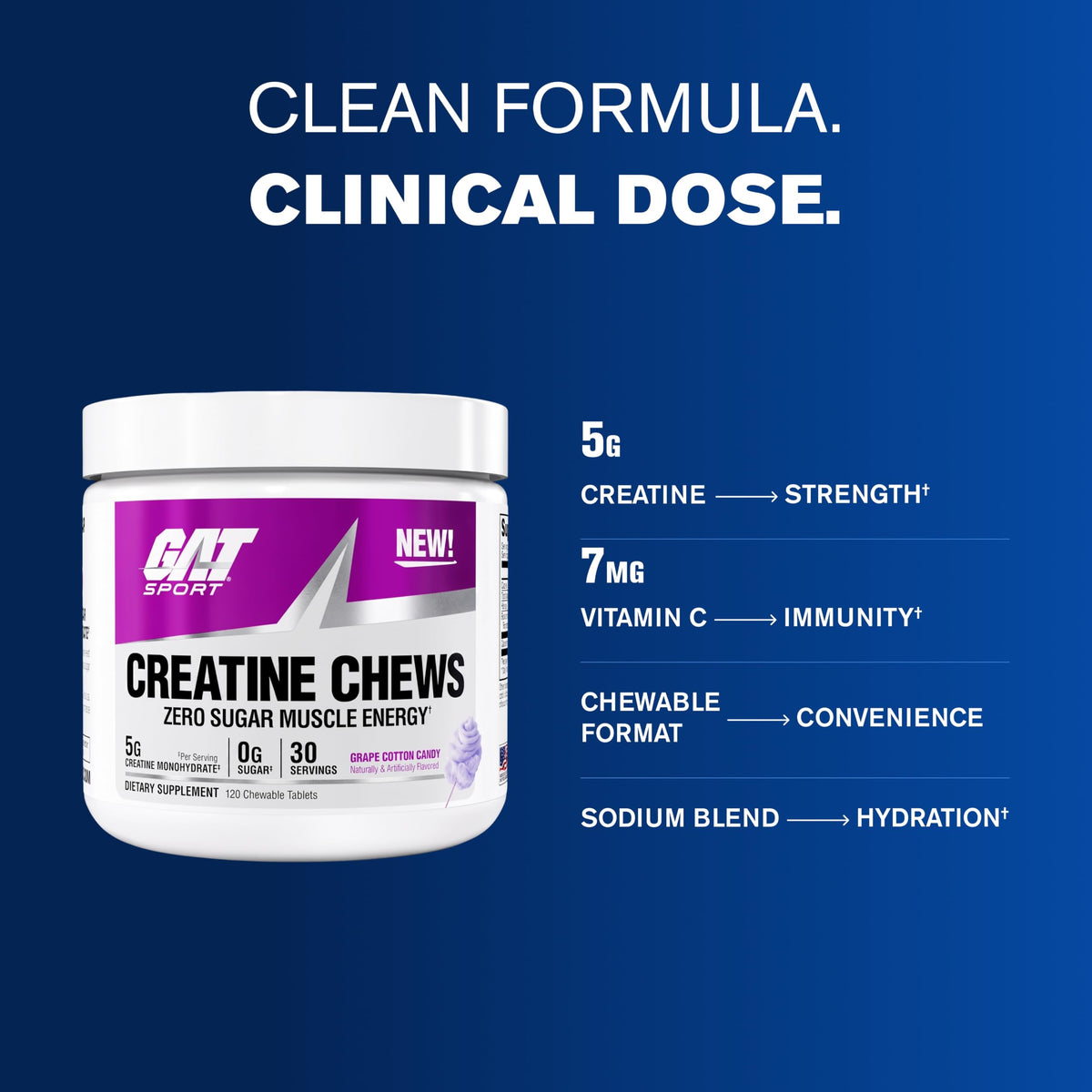 GAT SPORT CREATINE Chews à côté d'une bouteille d'eau