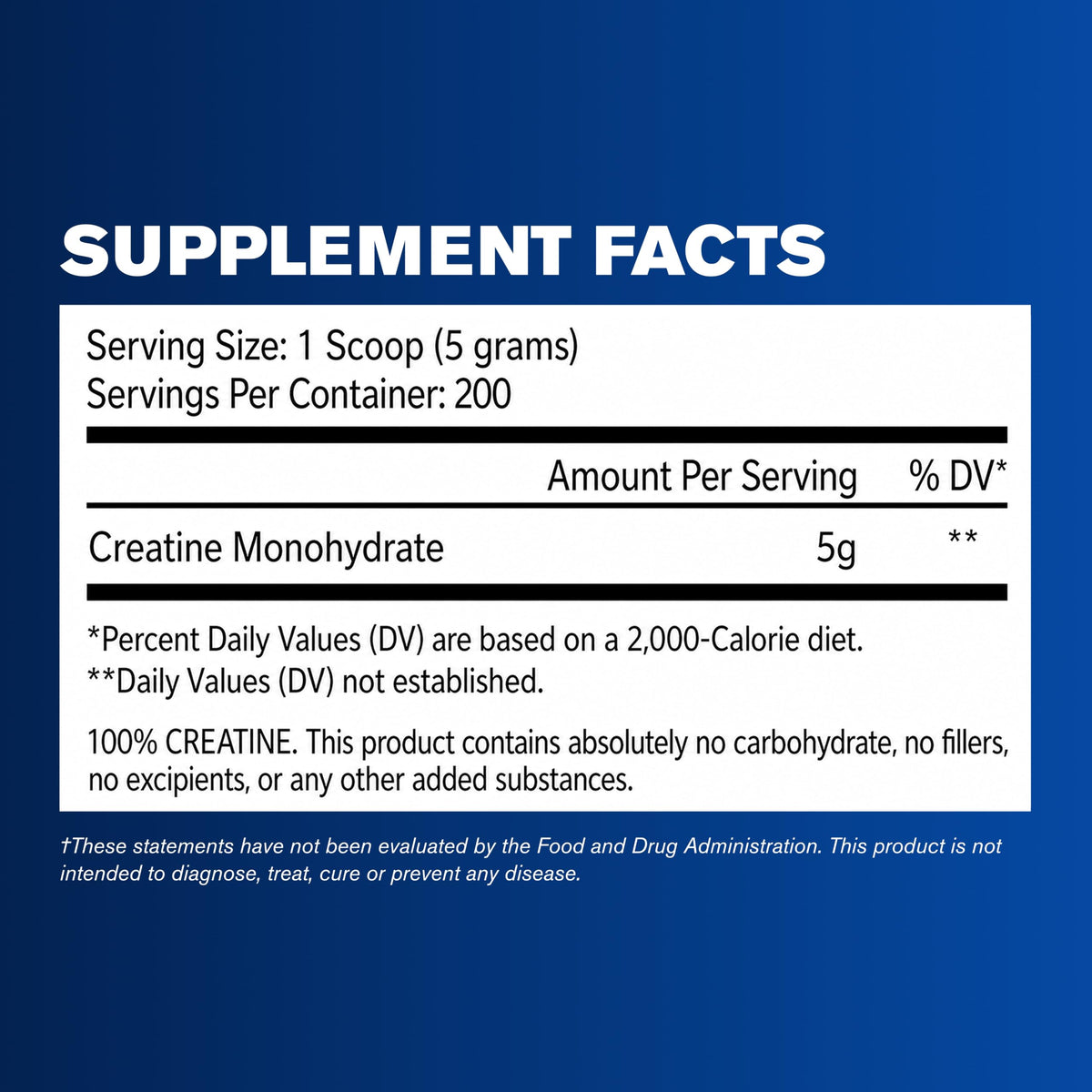 GAT SPORT Créatine Monohydrate 1130g présentée avec une cuillère doseuse