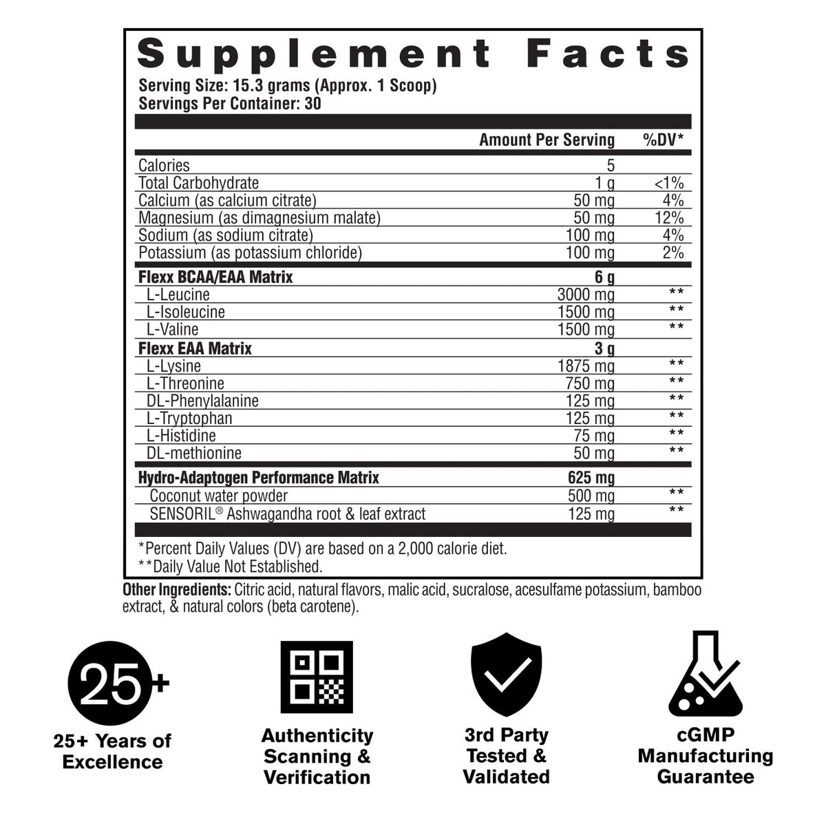 GAT SPORT FLEXX EAAs + Hydration ingrédients clés et détails du produit